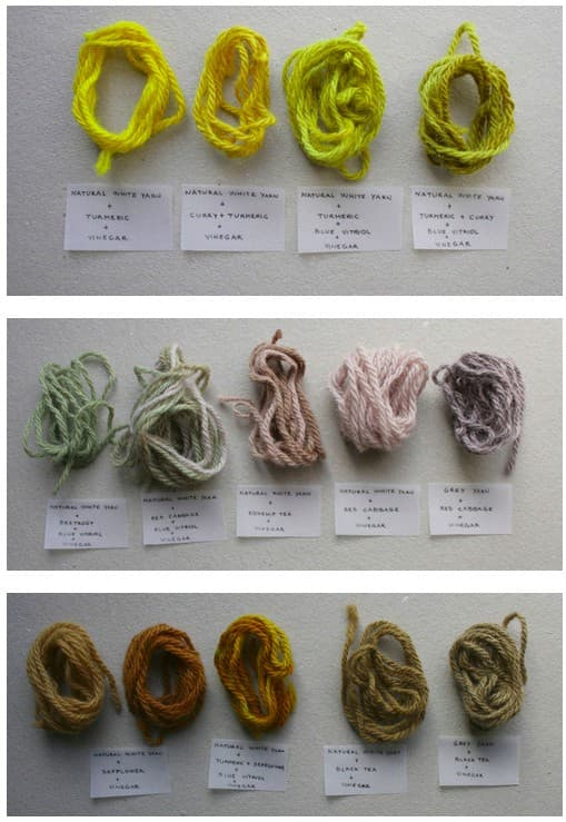 The Fashion System
